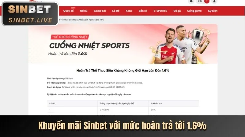 Máy đánh bạc (slot game) với hiệu ứng jackpot